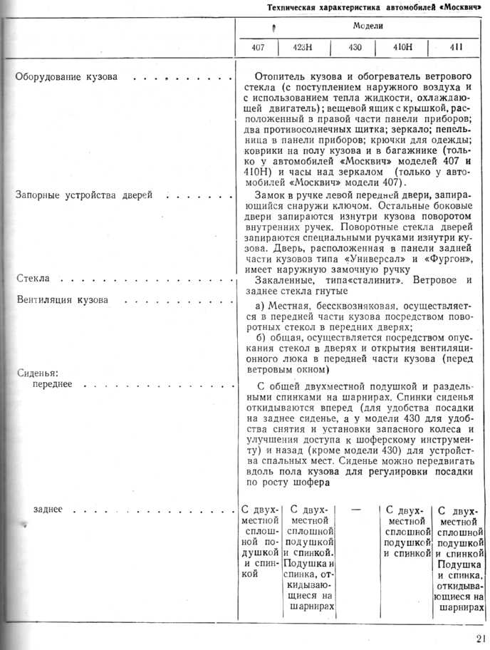 cat-m407-430-022.jpg